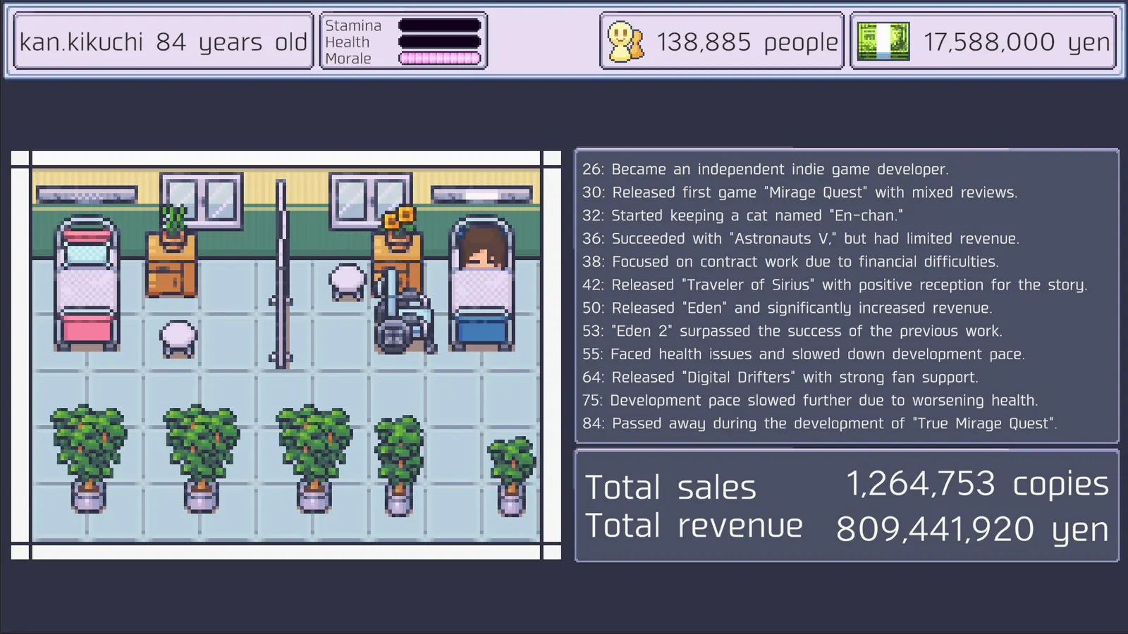 Life of a Lonely Indie Game Developer media 5