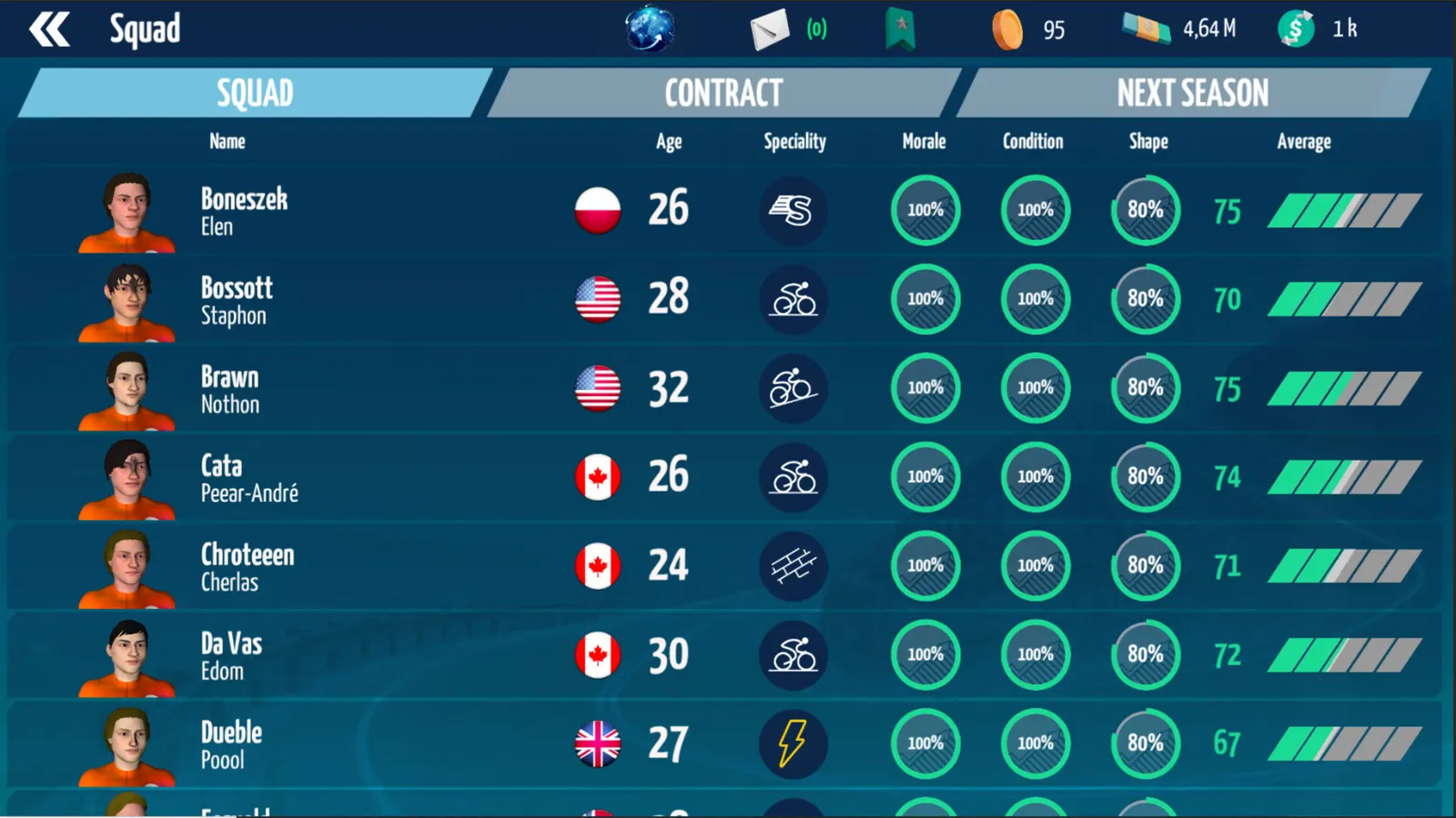 Live Cycling Manager 2022 (2023 Season Update) media 3