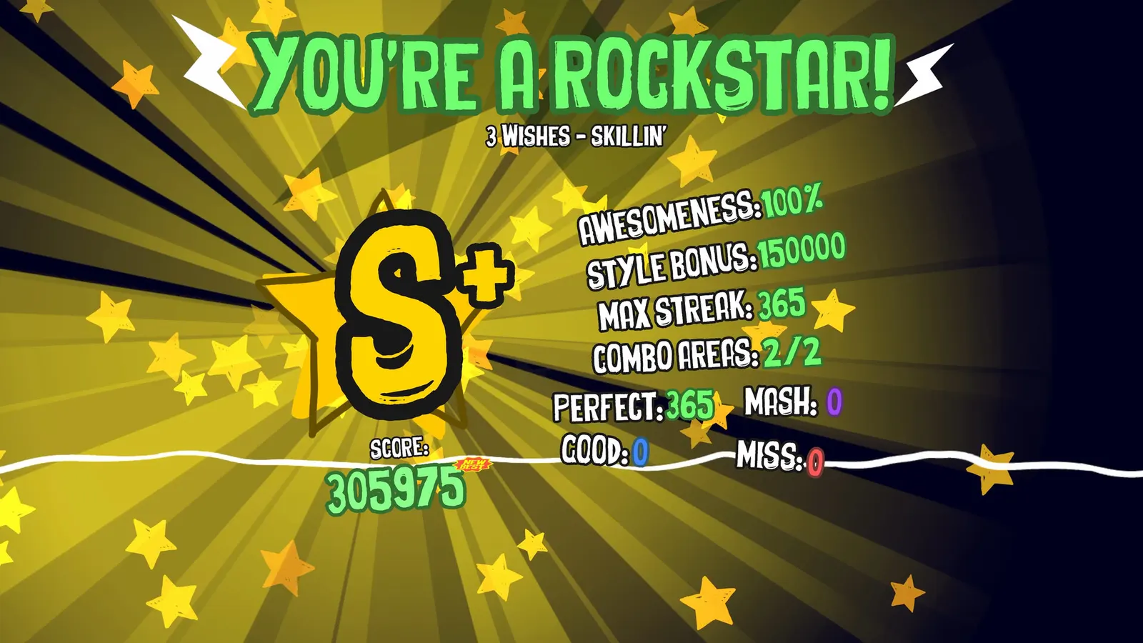 LOUD: My Road to Fame media 3