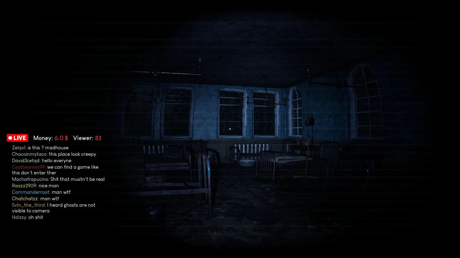 Madhouse Madness: Streamer's Fate media 3