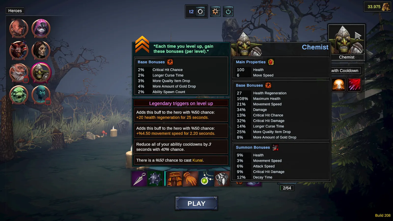 Malignant Survivors media 12