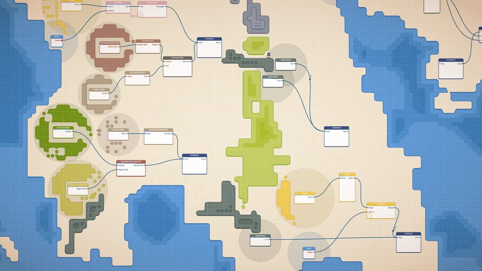 Masterplan Tycoon media 6