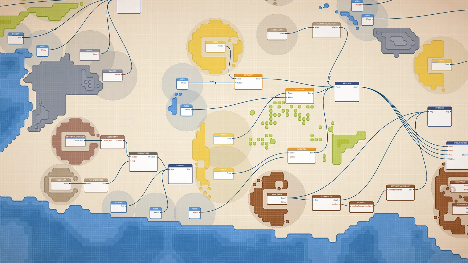Masterplan Tycoon media 10
