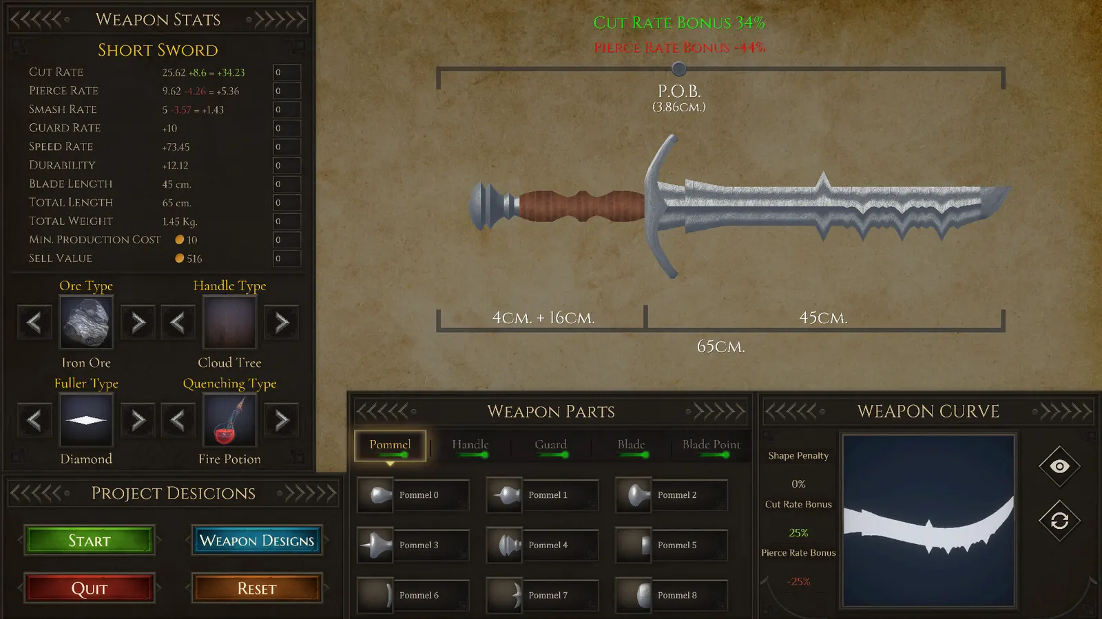 Medieval Blacksmith media 5