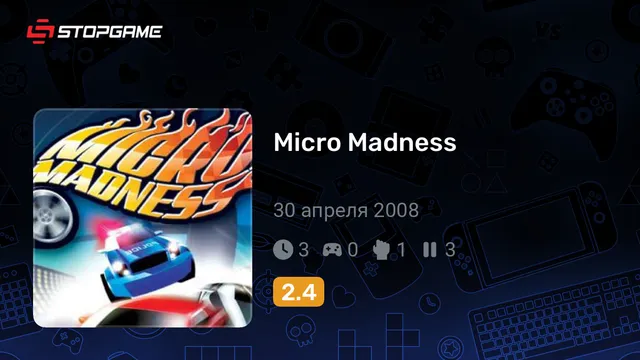 Micro Madness