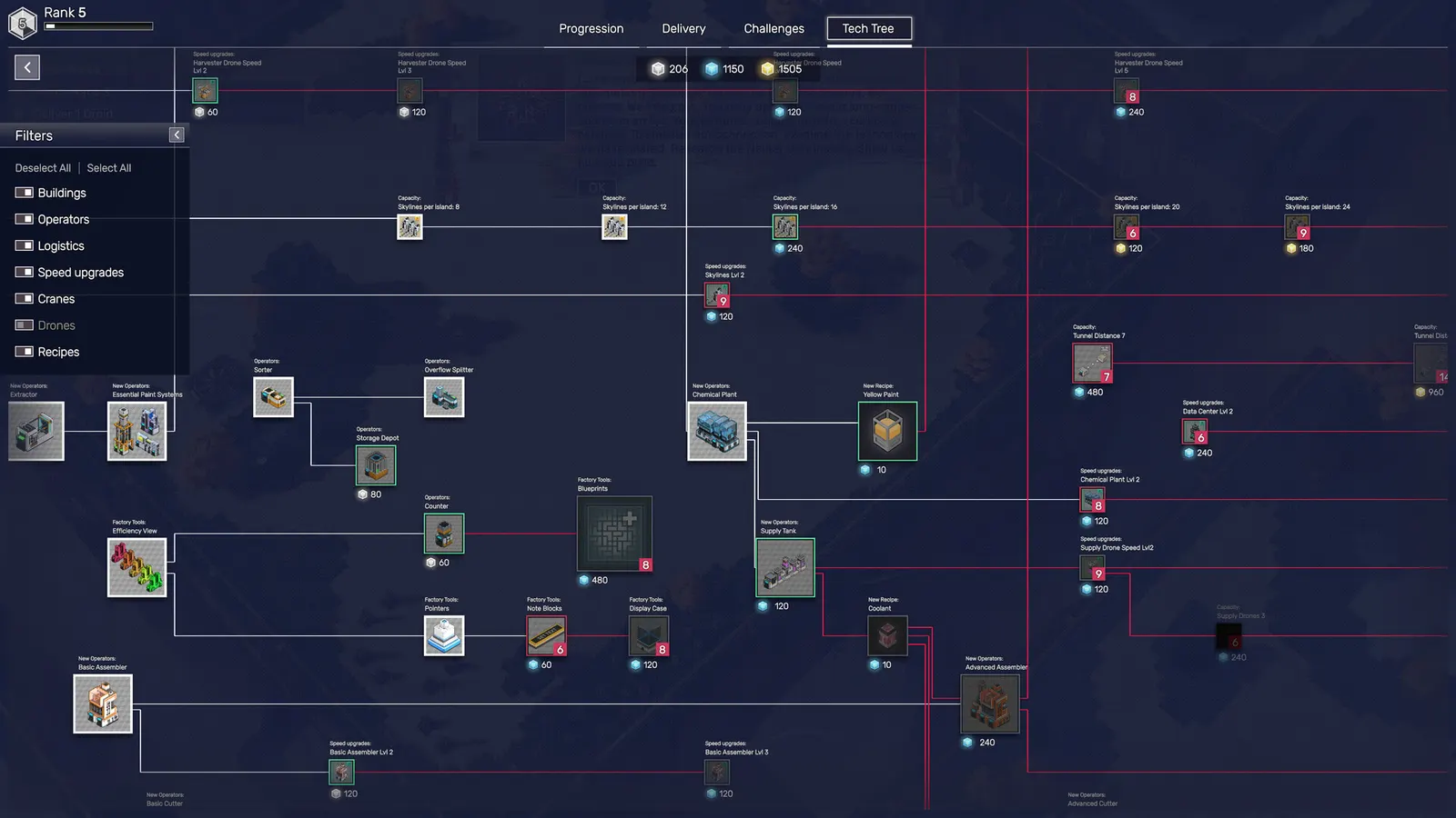 Modulus: Factory Automation media 5