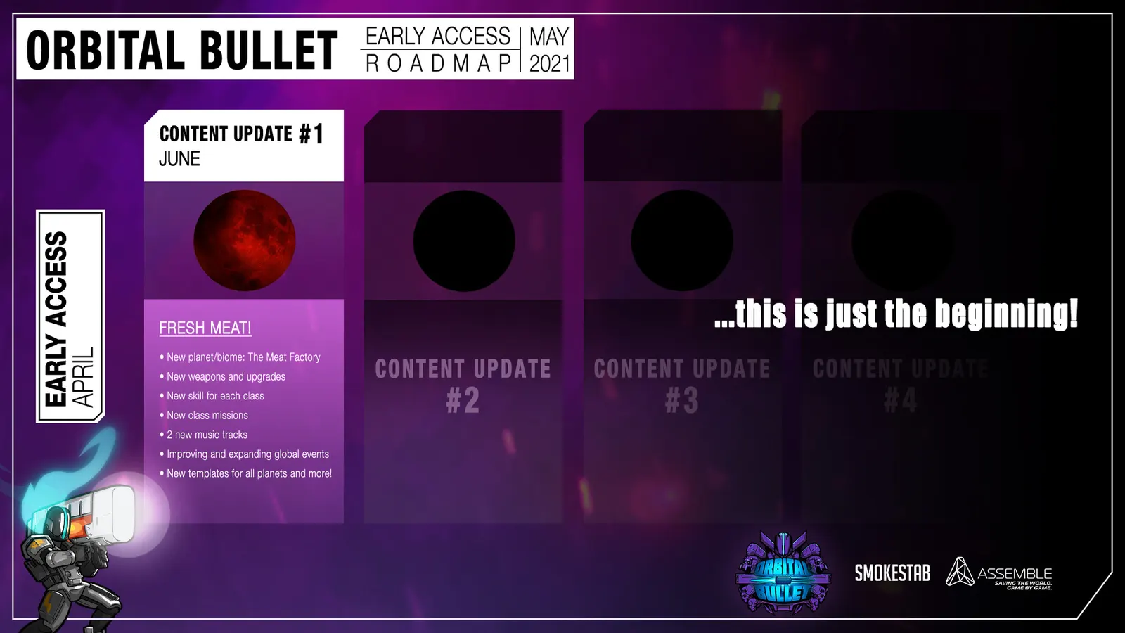 Orbital Bullet – The 360° Rogue-lite media 12