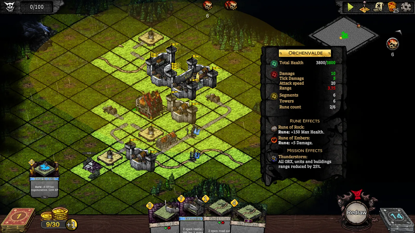 ORX media 6