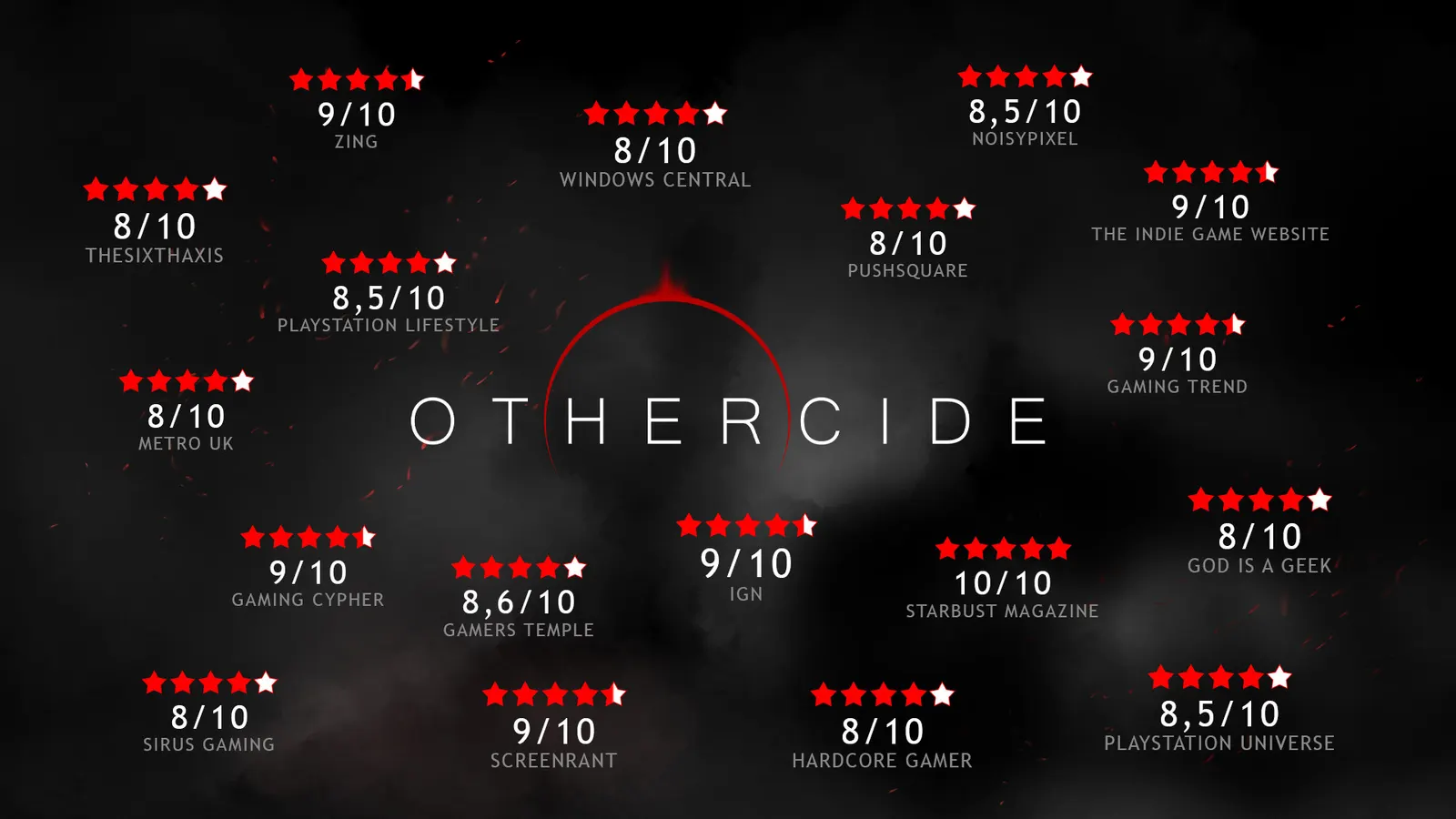 Othercide media 2
