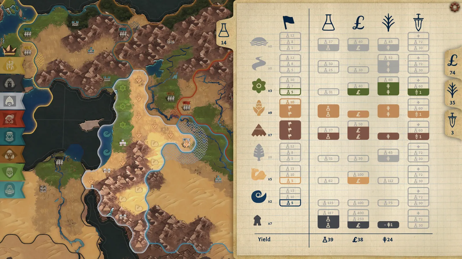 Ozymandias: Bronze Age Empire Sim media 4