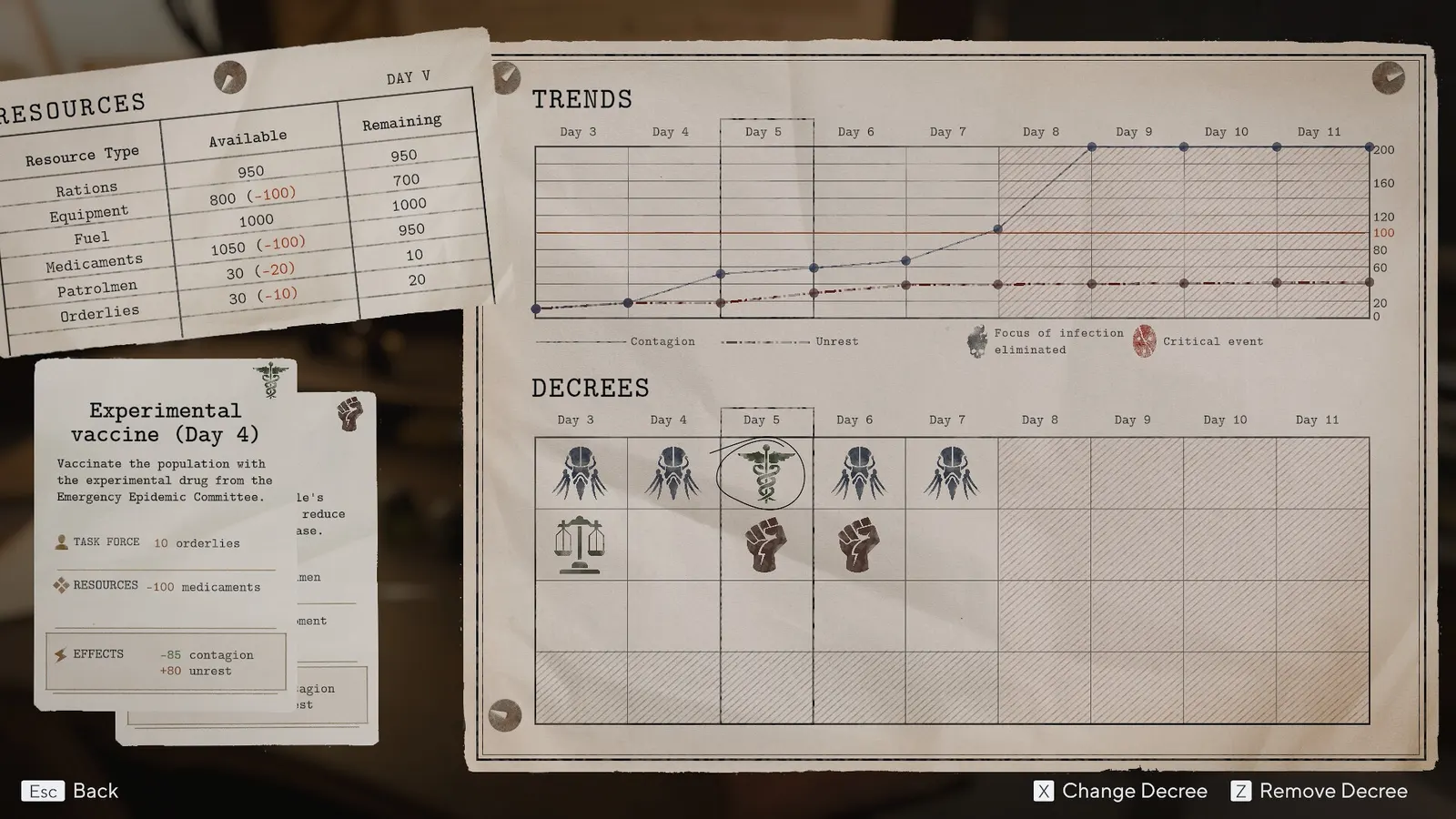 Pathologic 3 media 11
