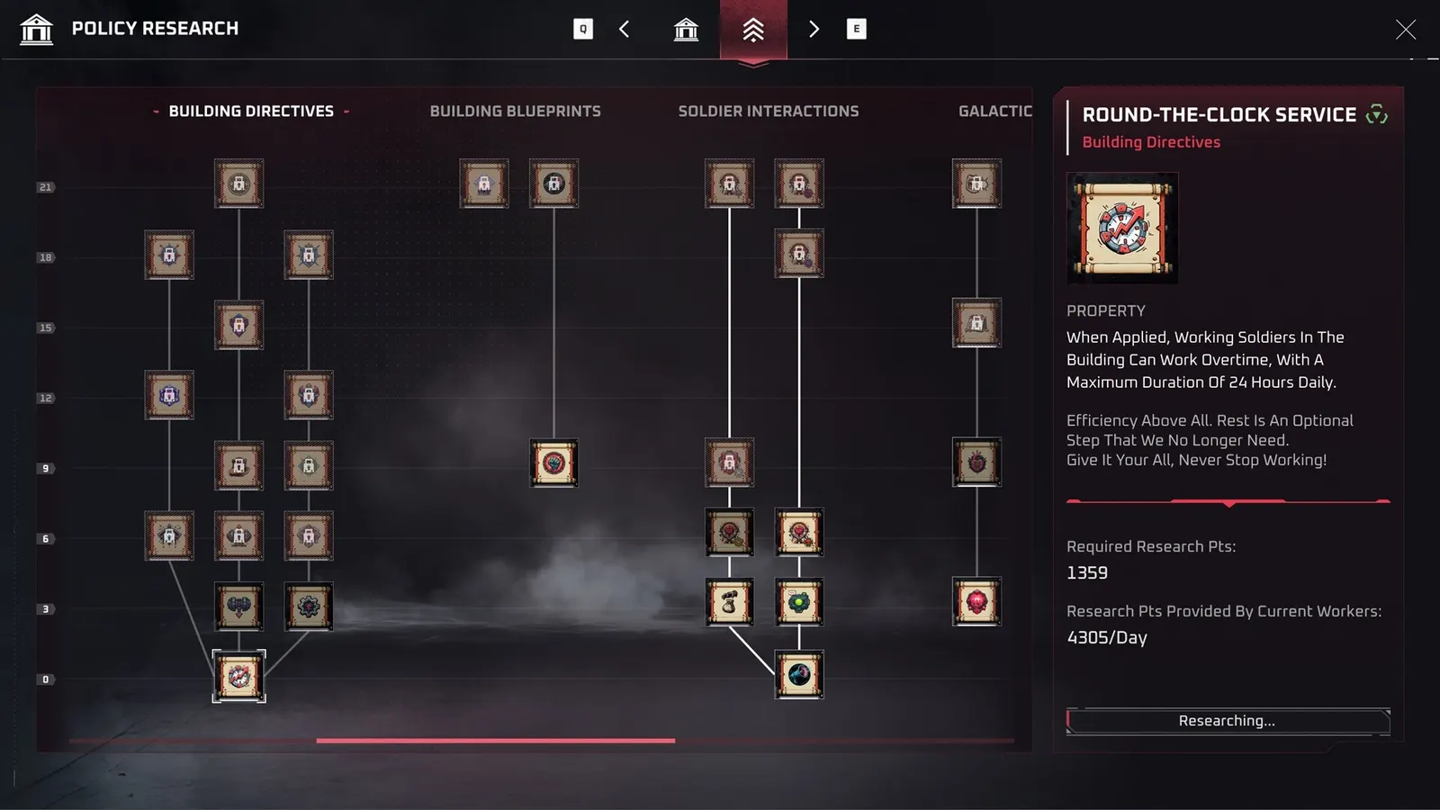 Pax Autocratica media 6