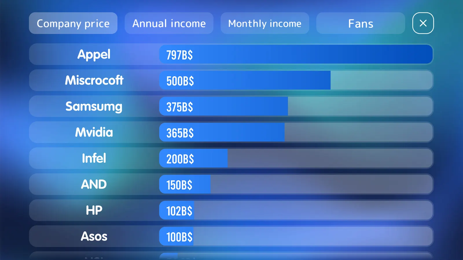PC Tycoon 2 media 9