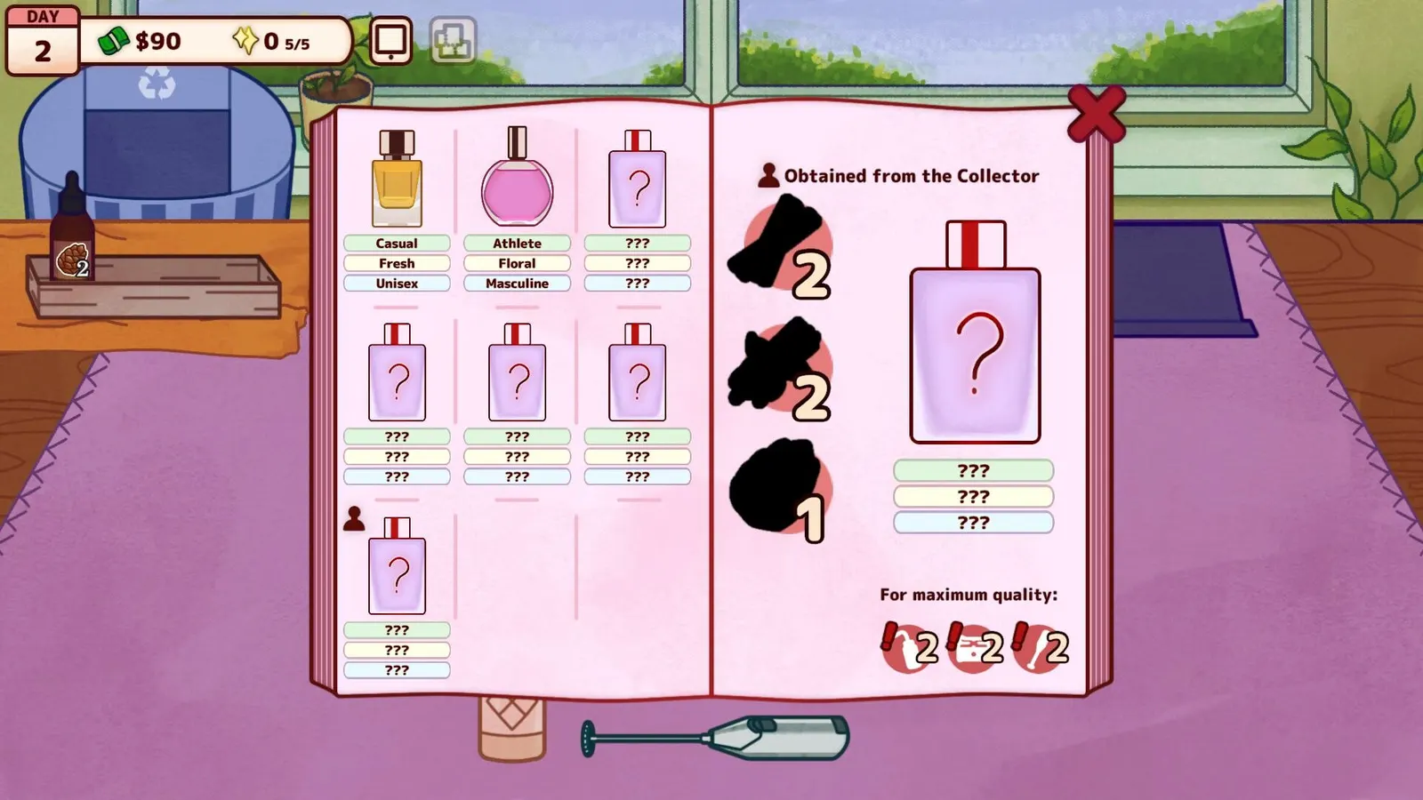 Perfume Atelier media 8