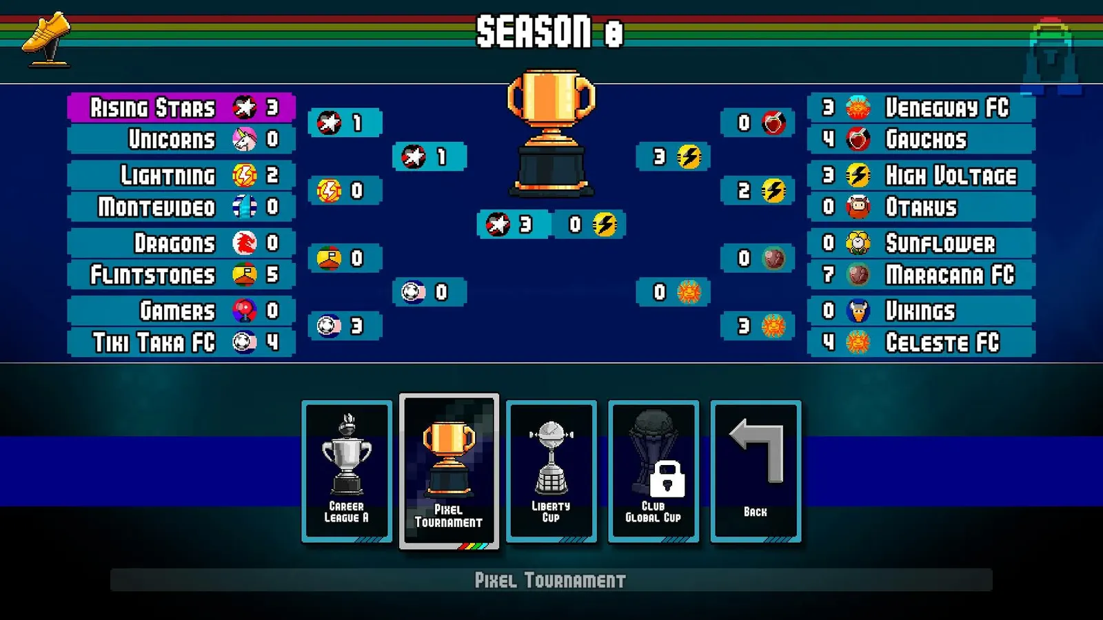 Pixel Cup Soccer - Ultimate Edition media 18