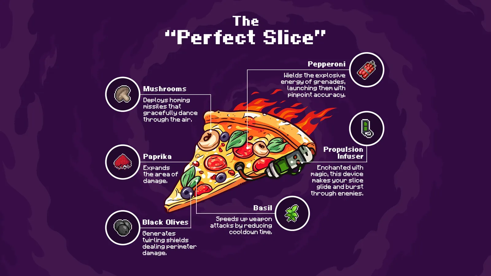 Pizza Hero media 4