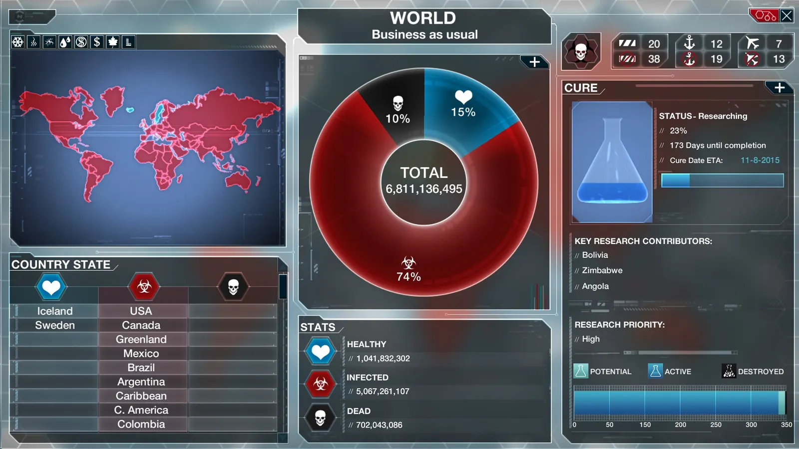 Plague Inc: Evolved media 11