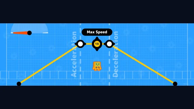 Platformer Toolkit