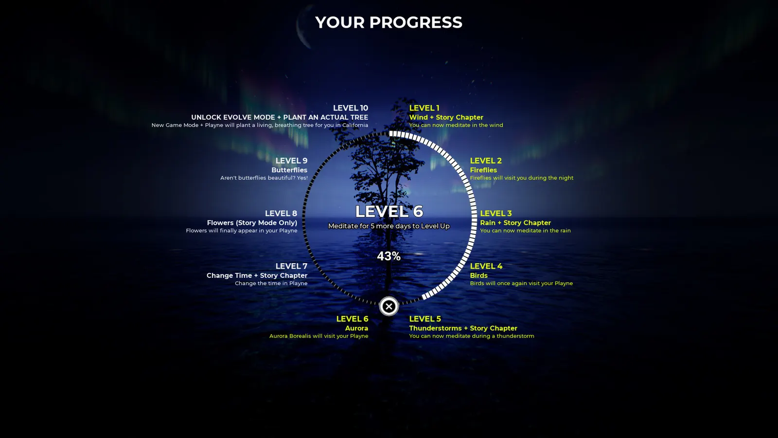 PLAYNE : The Meditation Game media 15
