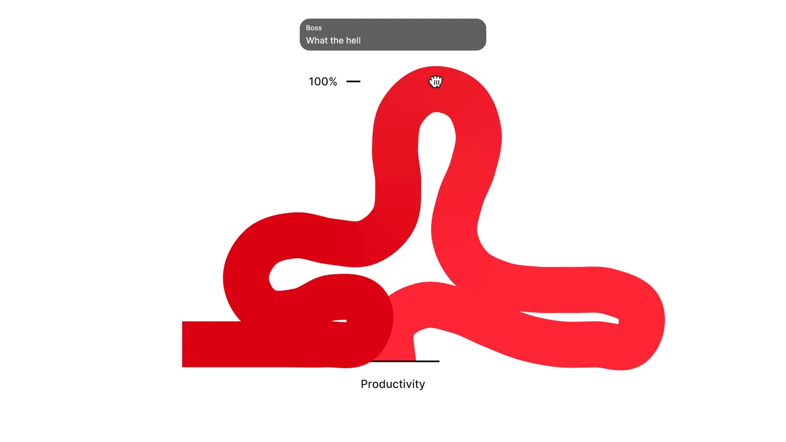 Pocket Boss media 3