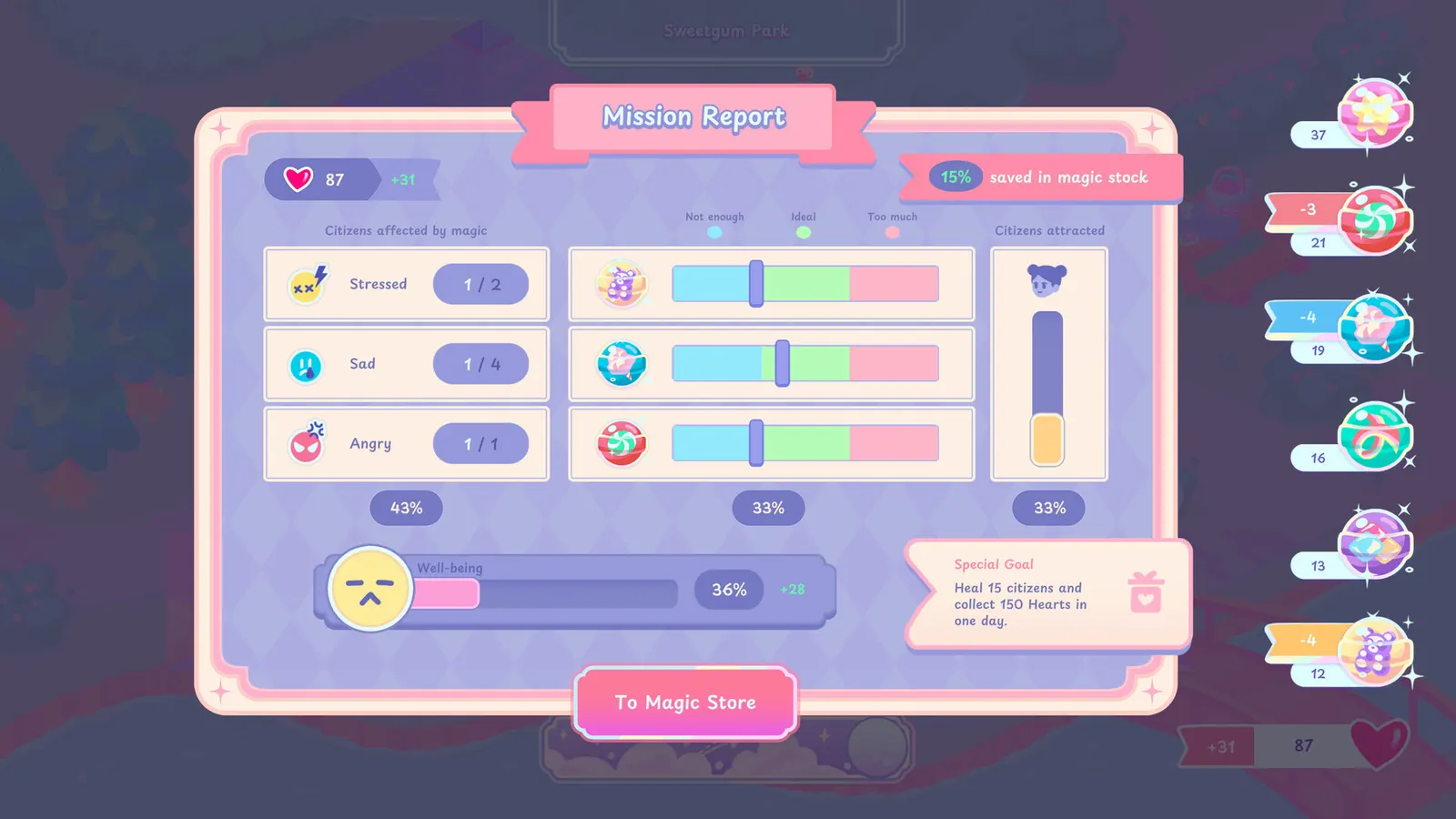 Pretty Sweet! Healing Guardian media 3