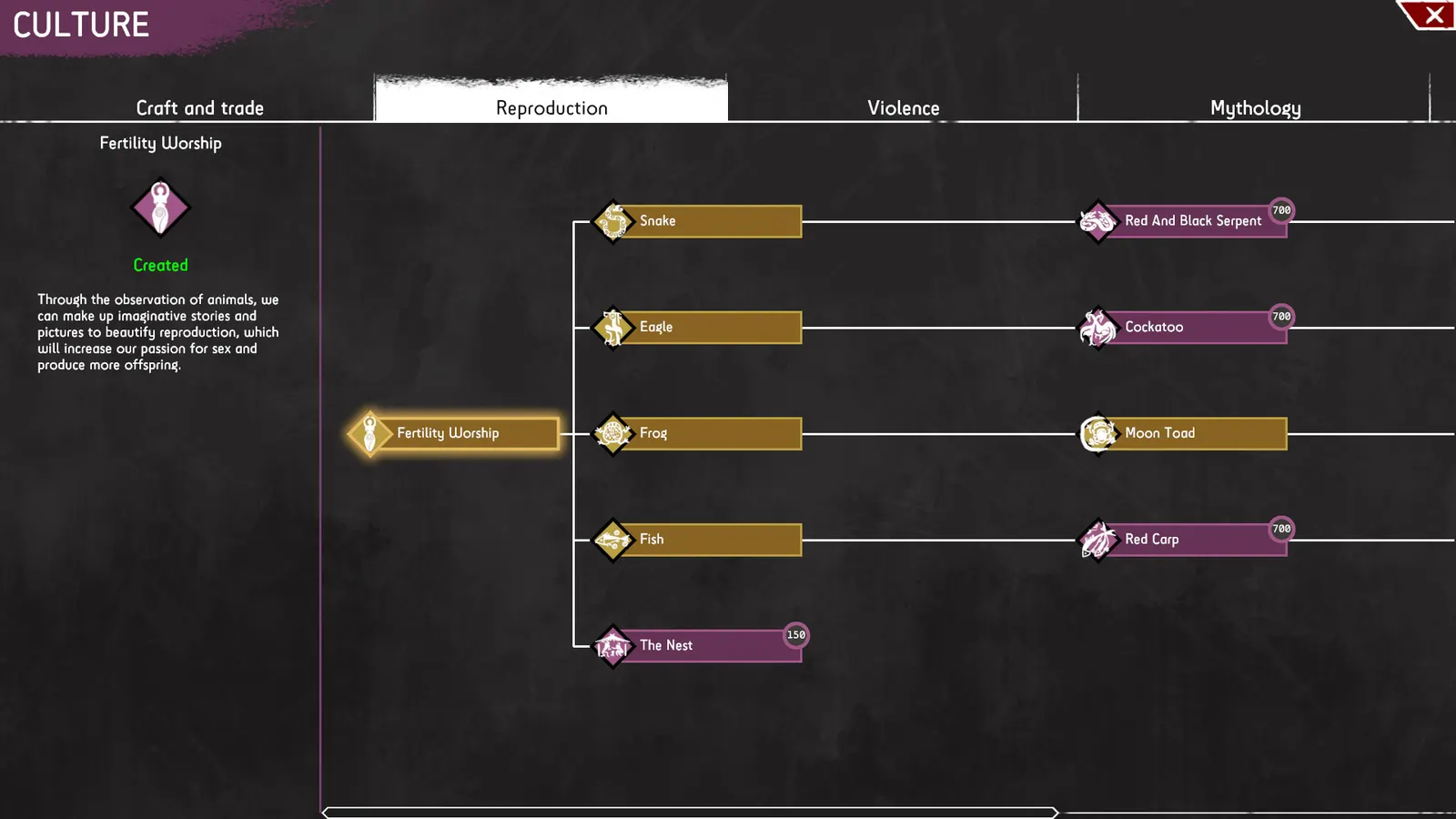 Primitive Society Simulator media 12