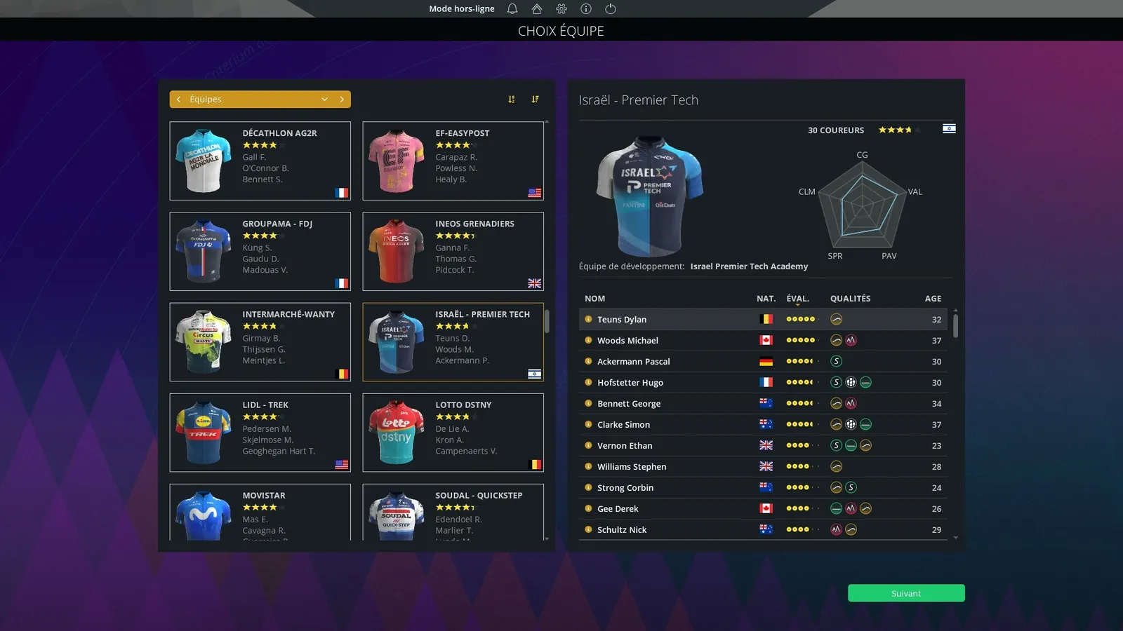 Pro Cycling Manager 2024 media 14