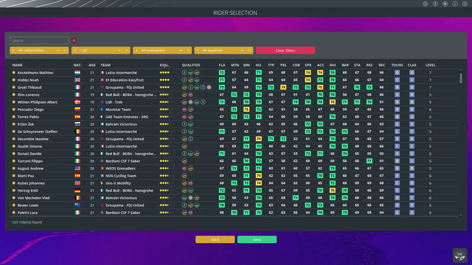Pro Cycling Manager 26 media 8