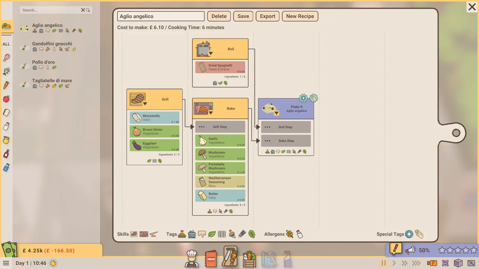 Recipe for Disaster media 7
