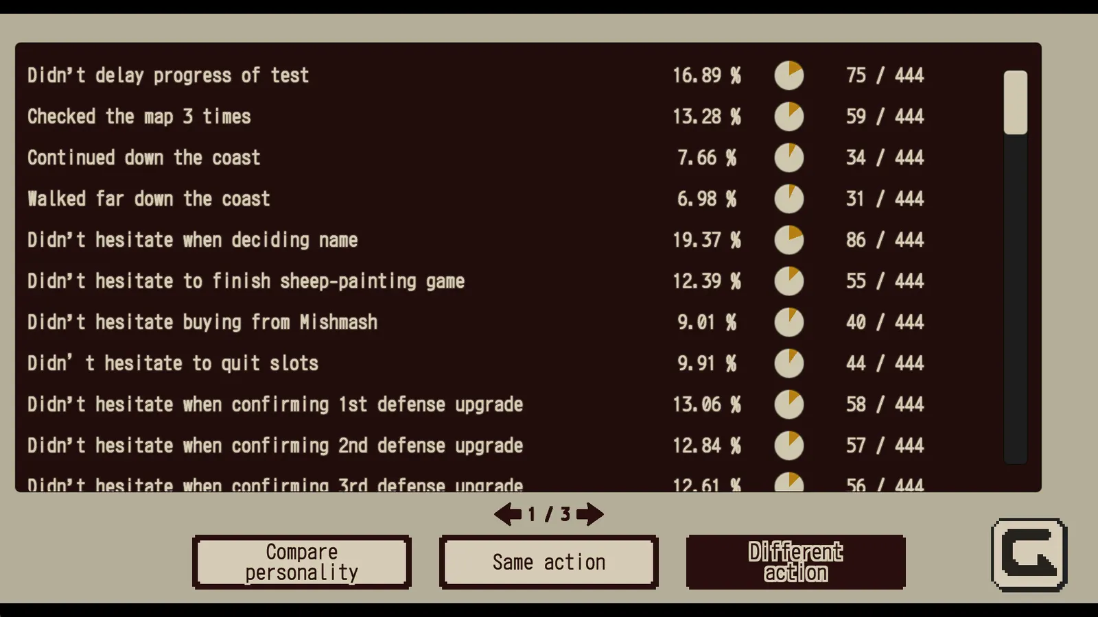 Refind Self: The Personality Test Game media 11