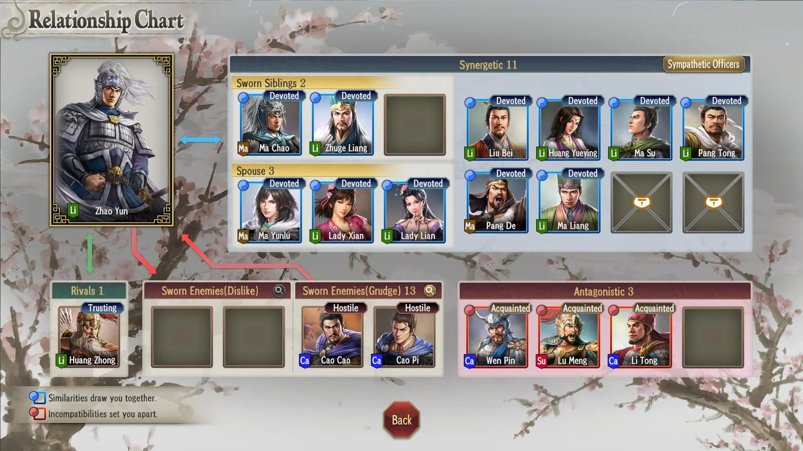ROMANCE OF THE THREE KINGDOMS 8 REMAKE media 8