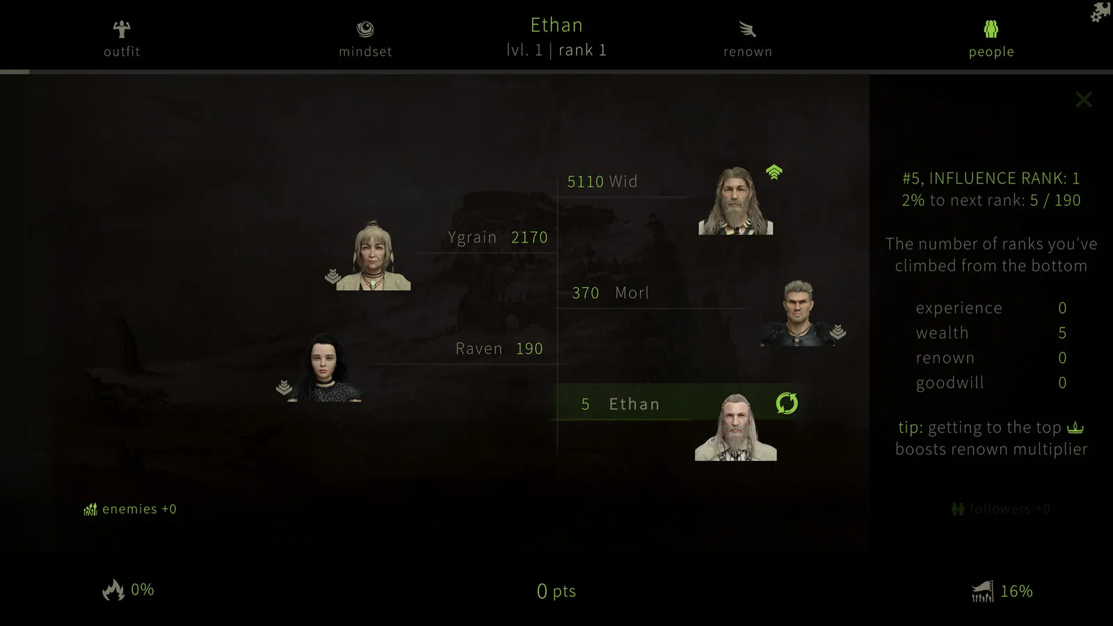 Sacred Fire: A Role Playing Game media 8