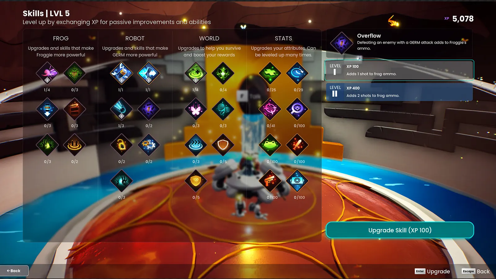 Shoulders of Giants: Ultimate media 6