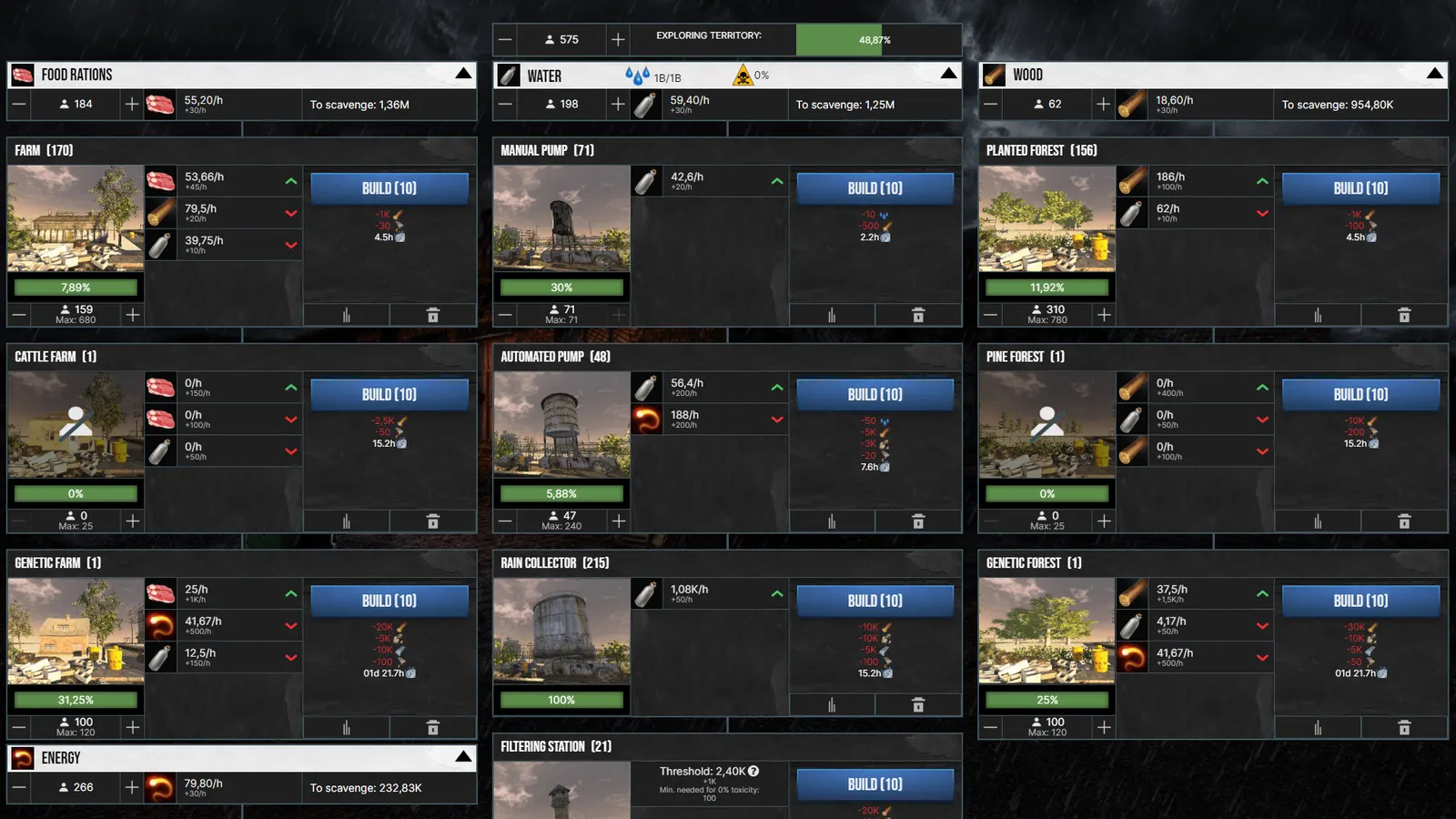 SimPocalypse media 2
