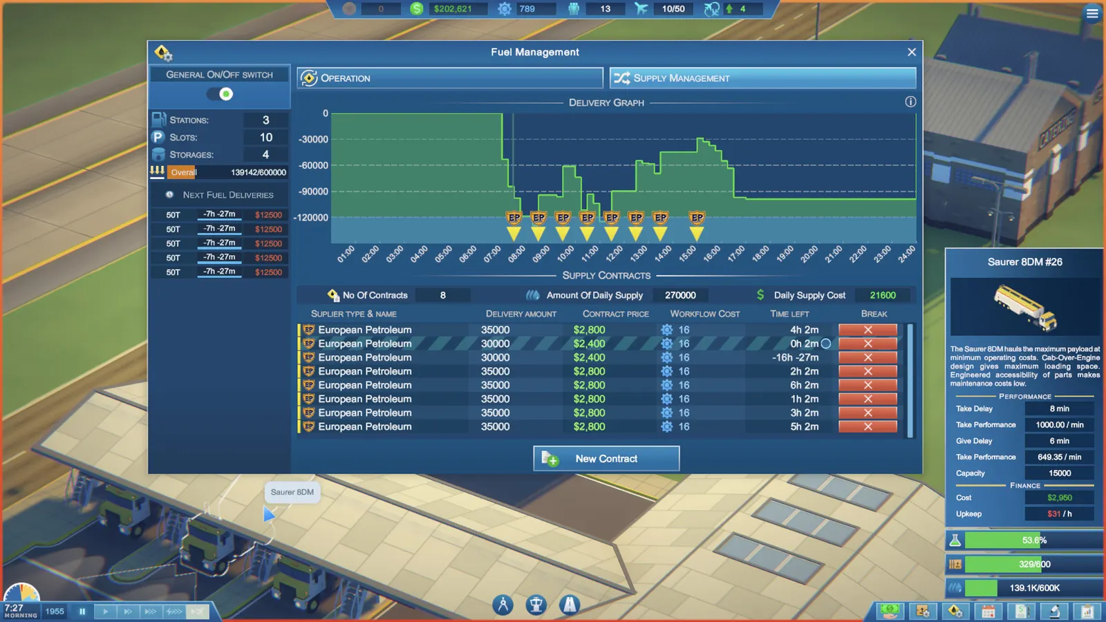 Sky Haven Tycoon - Airport Simulator media 6