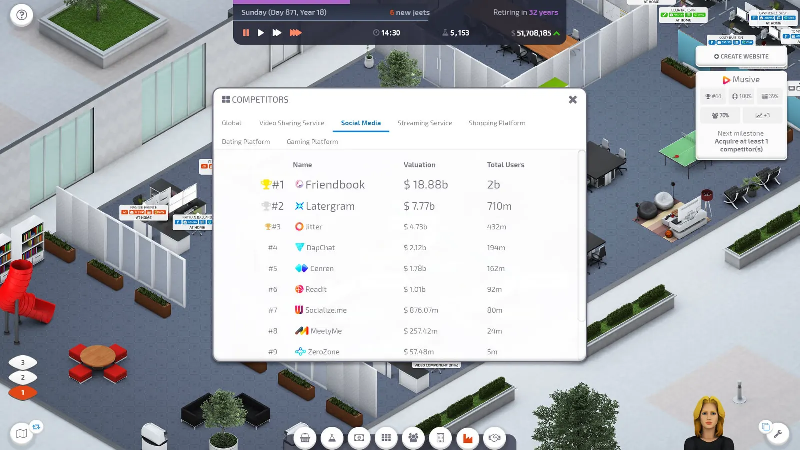 Startup Company media 10