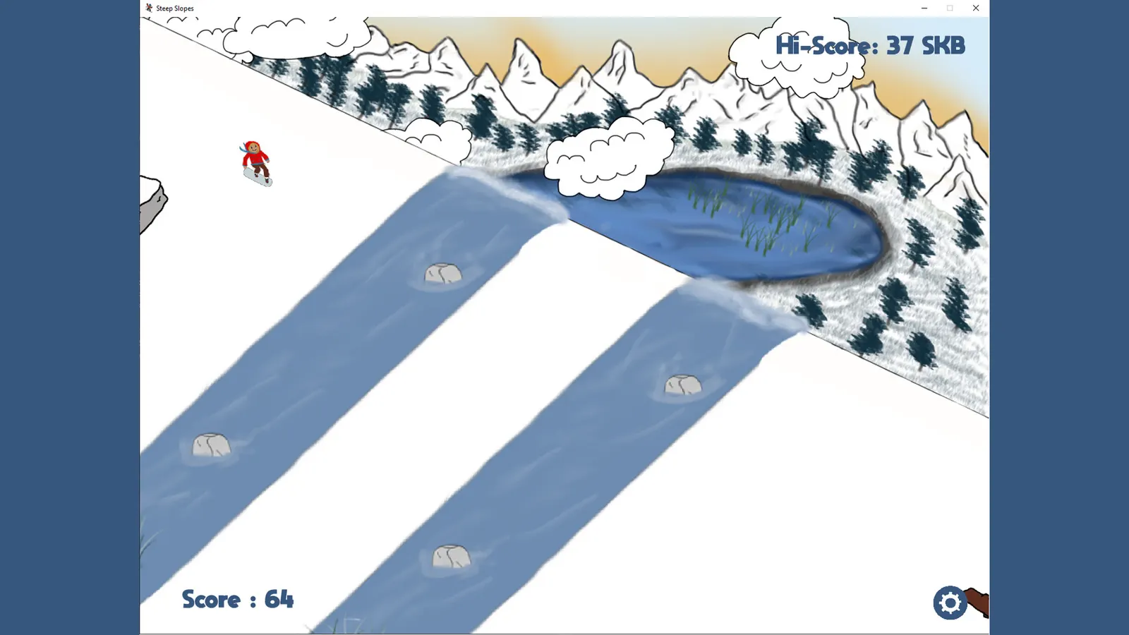 Steep Slopes media 3