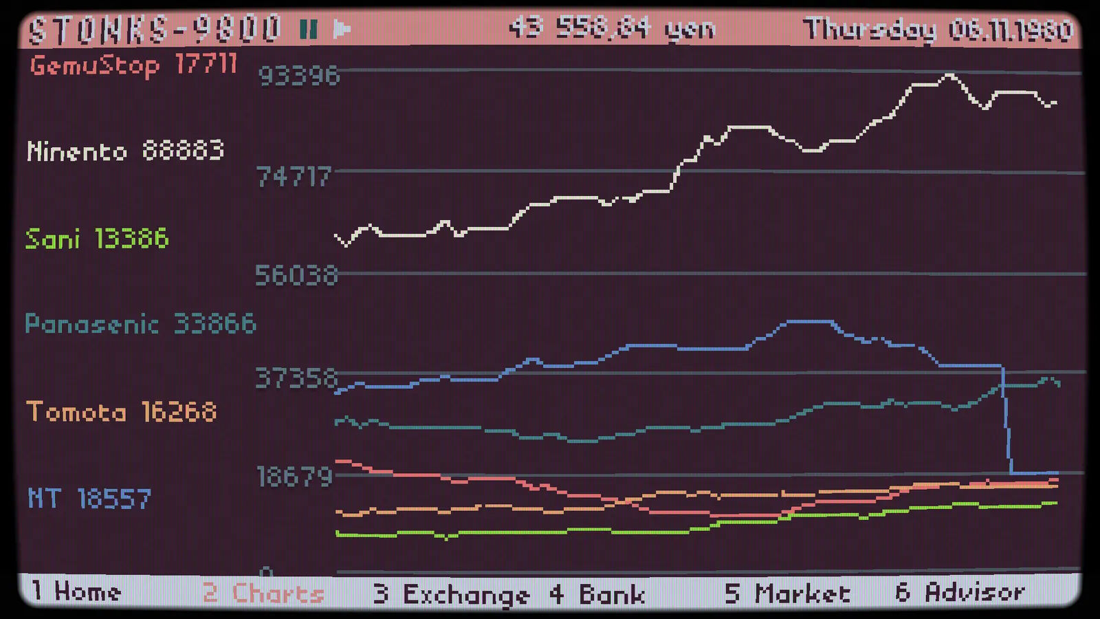 STONKS-9800: Stock Market Simulator media 5