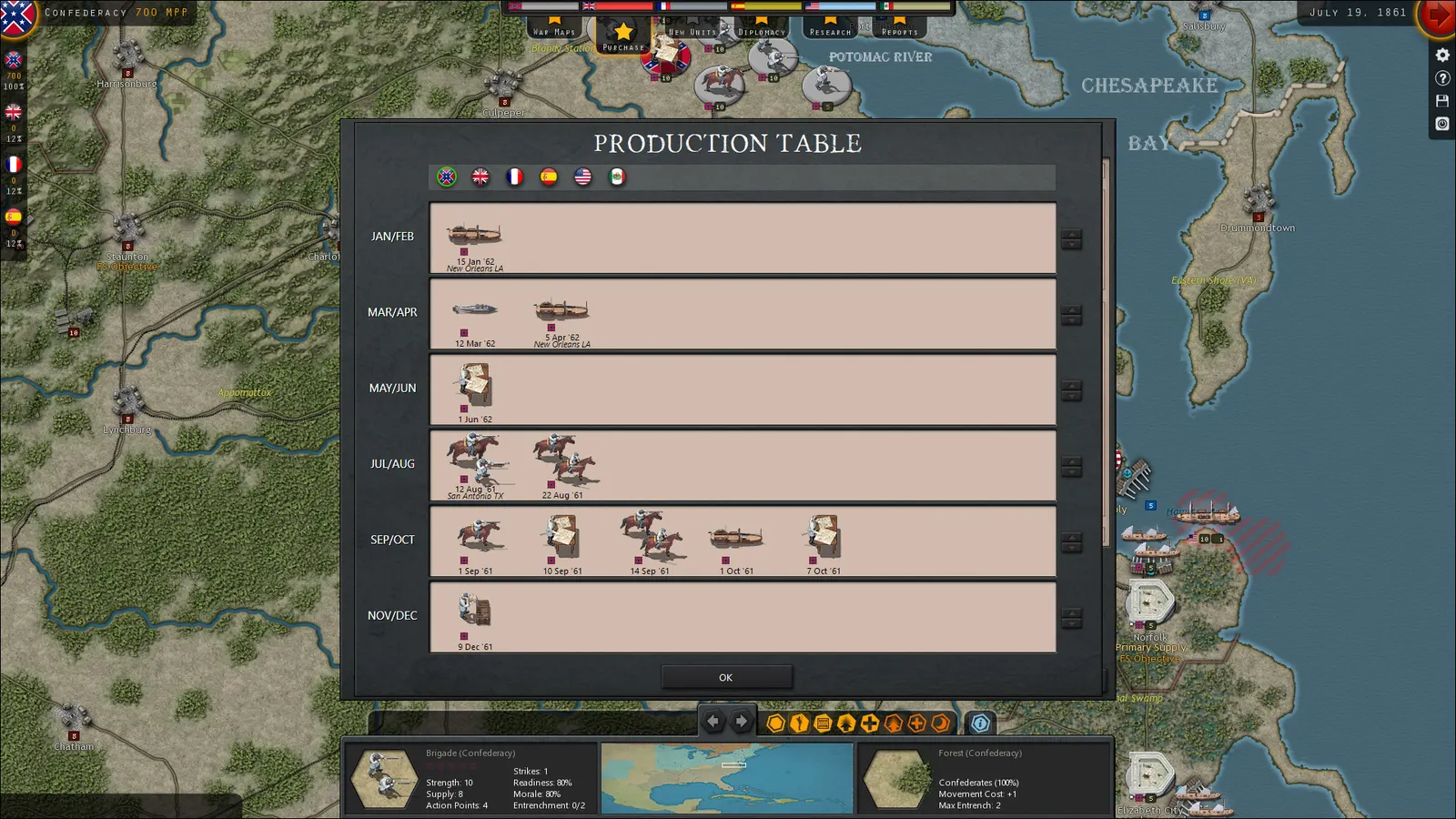 Strategic Command: American Civil War media 5