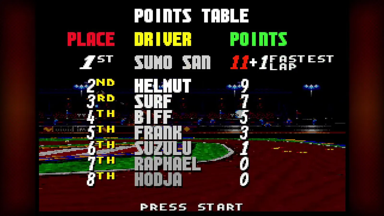Street Racer Collection (QUByte Classics) media 7