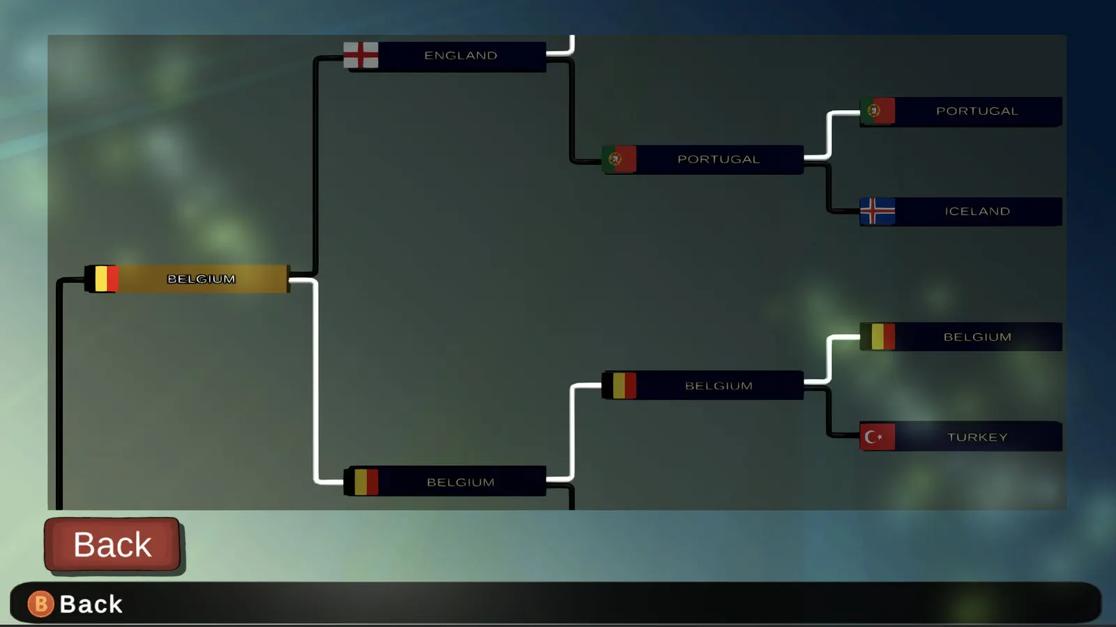 Super Arcade Soccer 2021 media 15