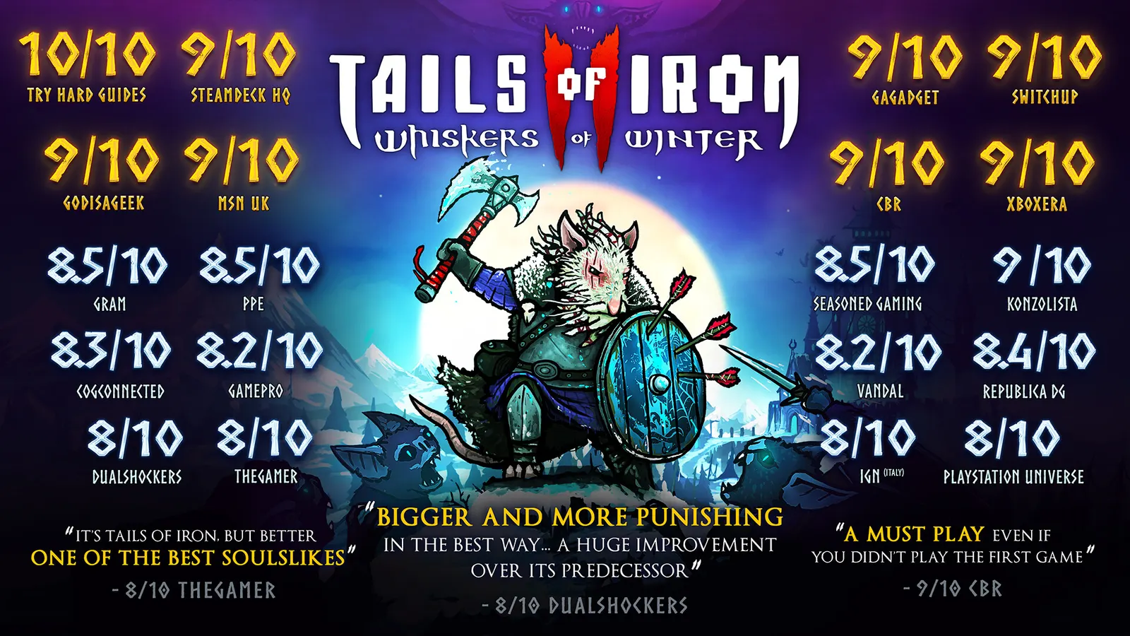 Tails of Iron 2: Whiskers of Winter media 14