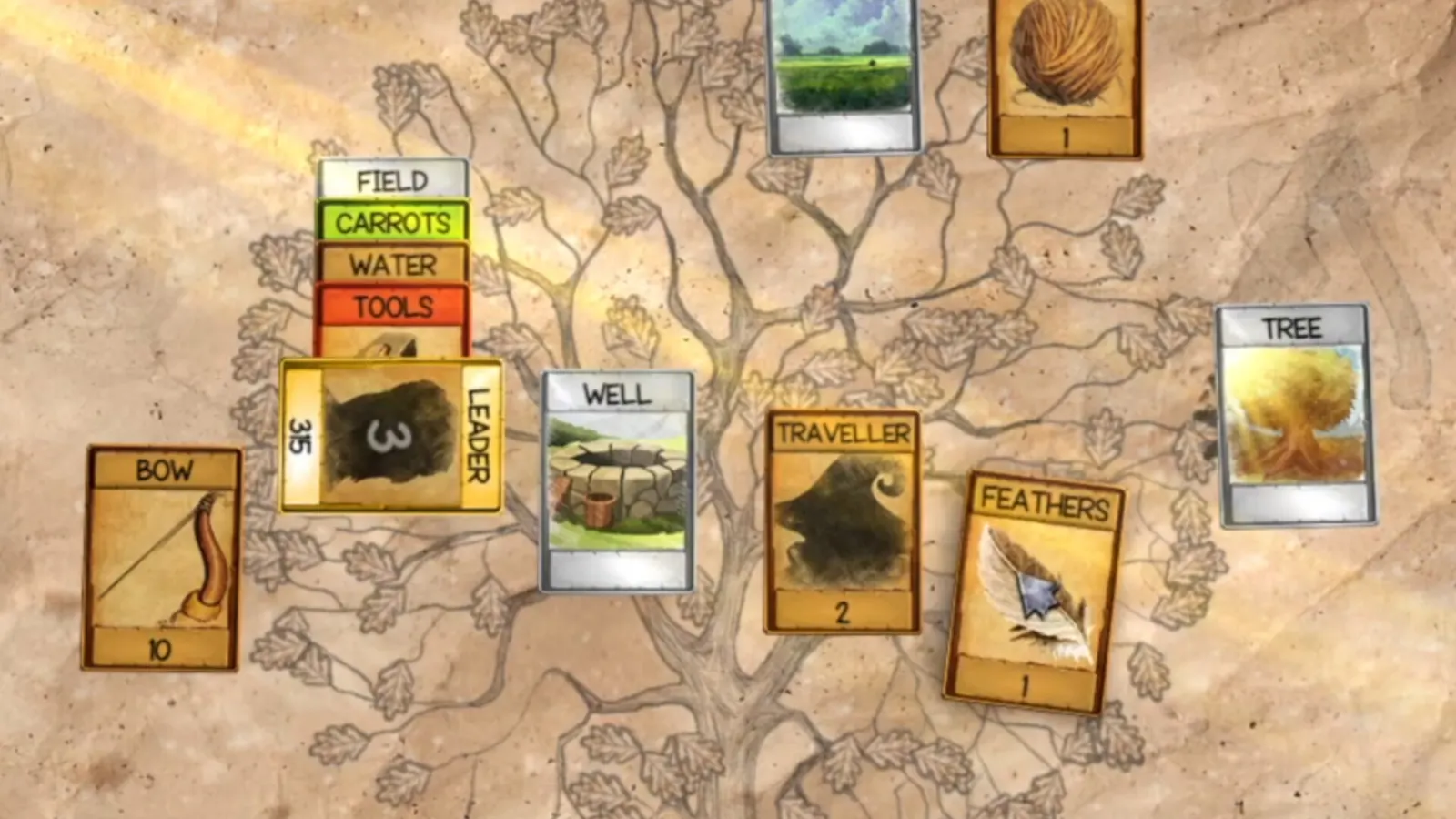 Temporian media 7