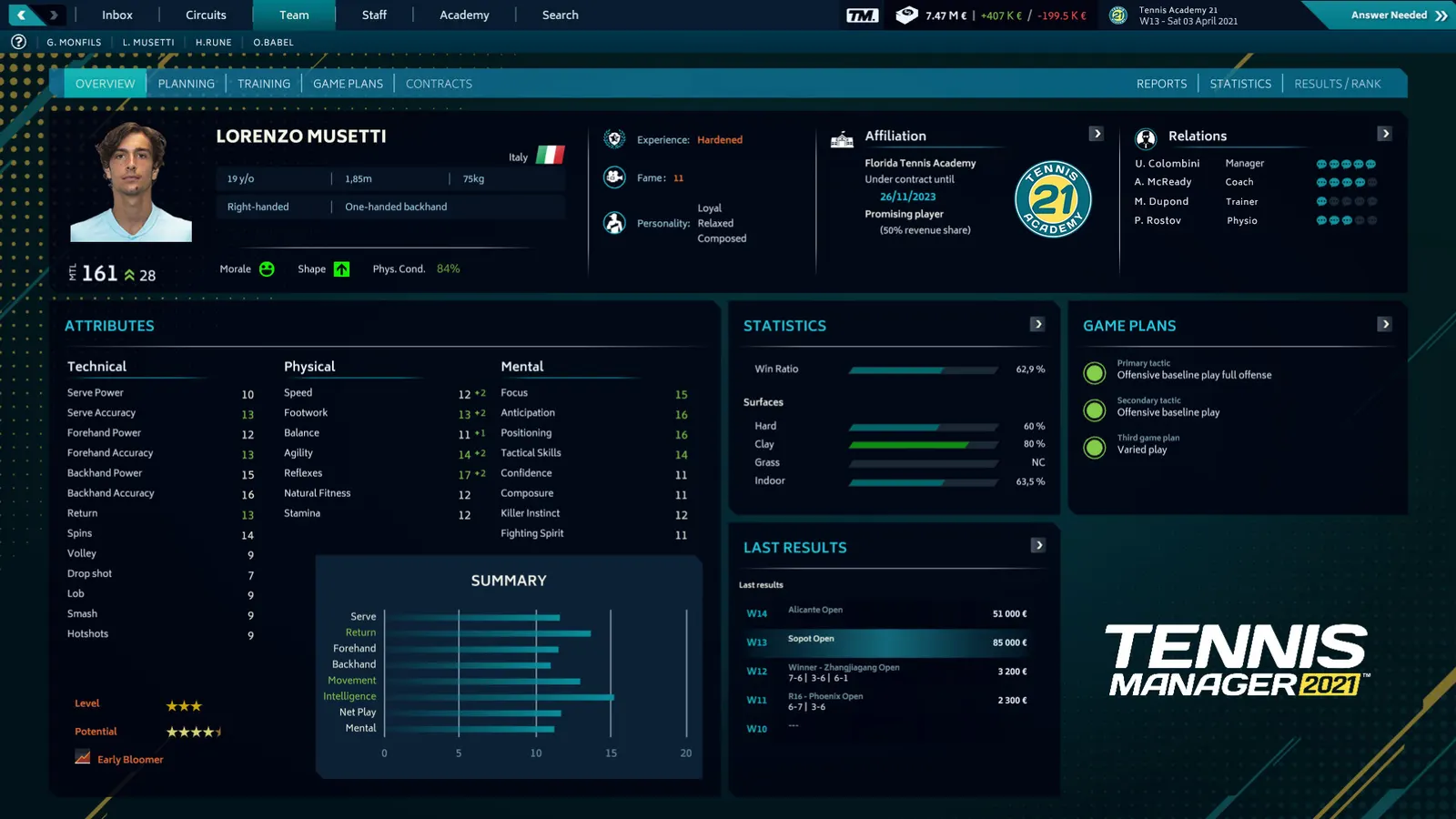 Tennis Manager 2021 media 2