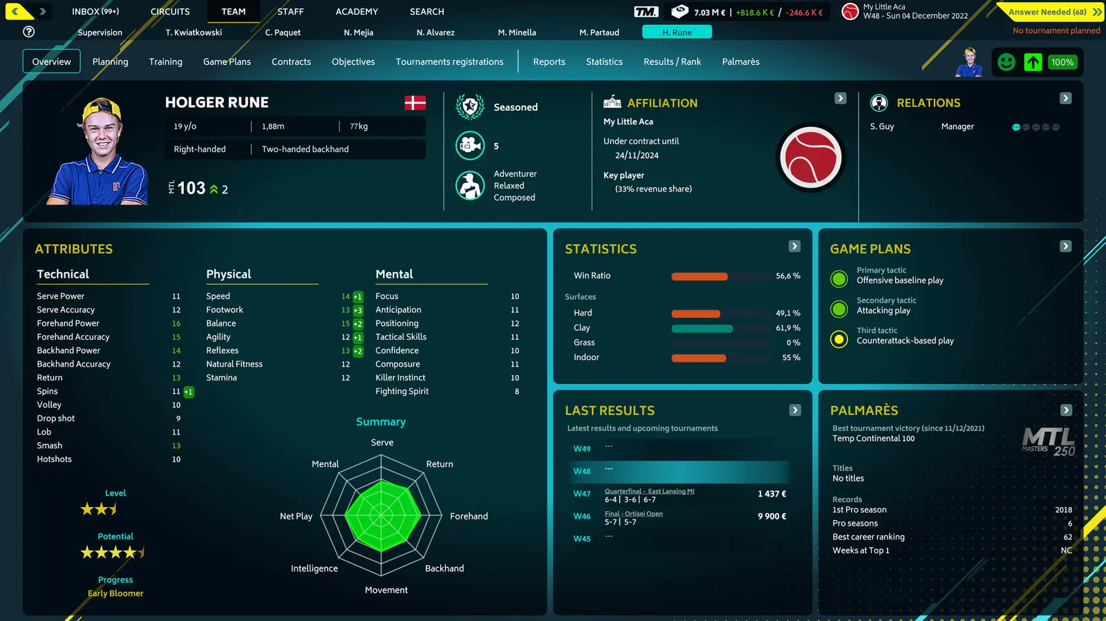 Tennis Manager 2022 media 2