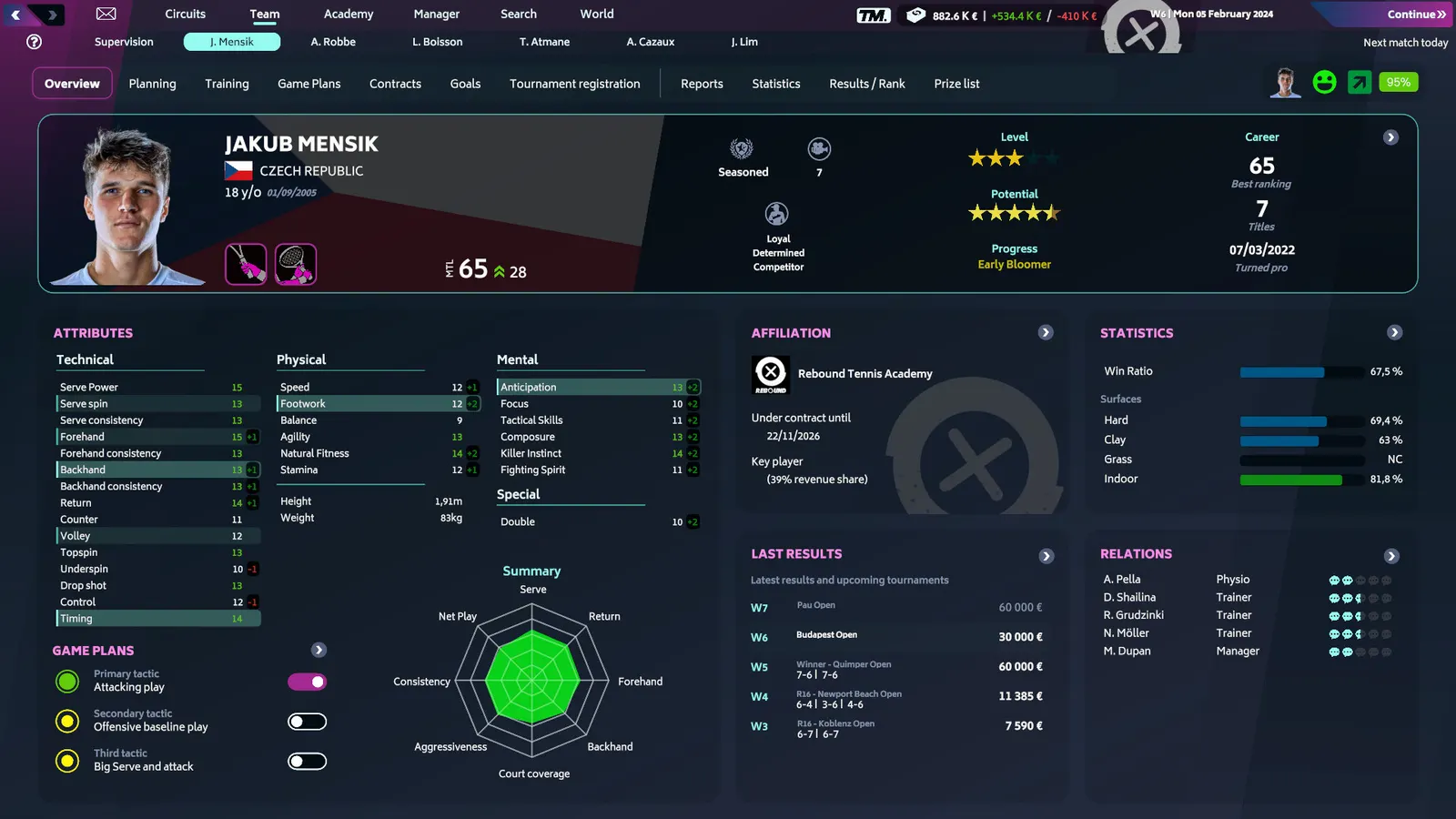 Tennis Manager 2024 media 4