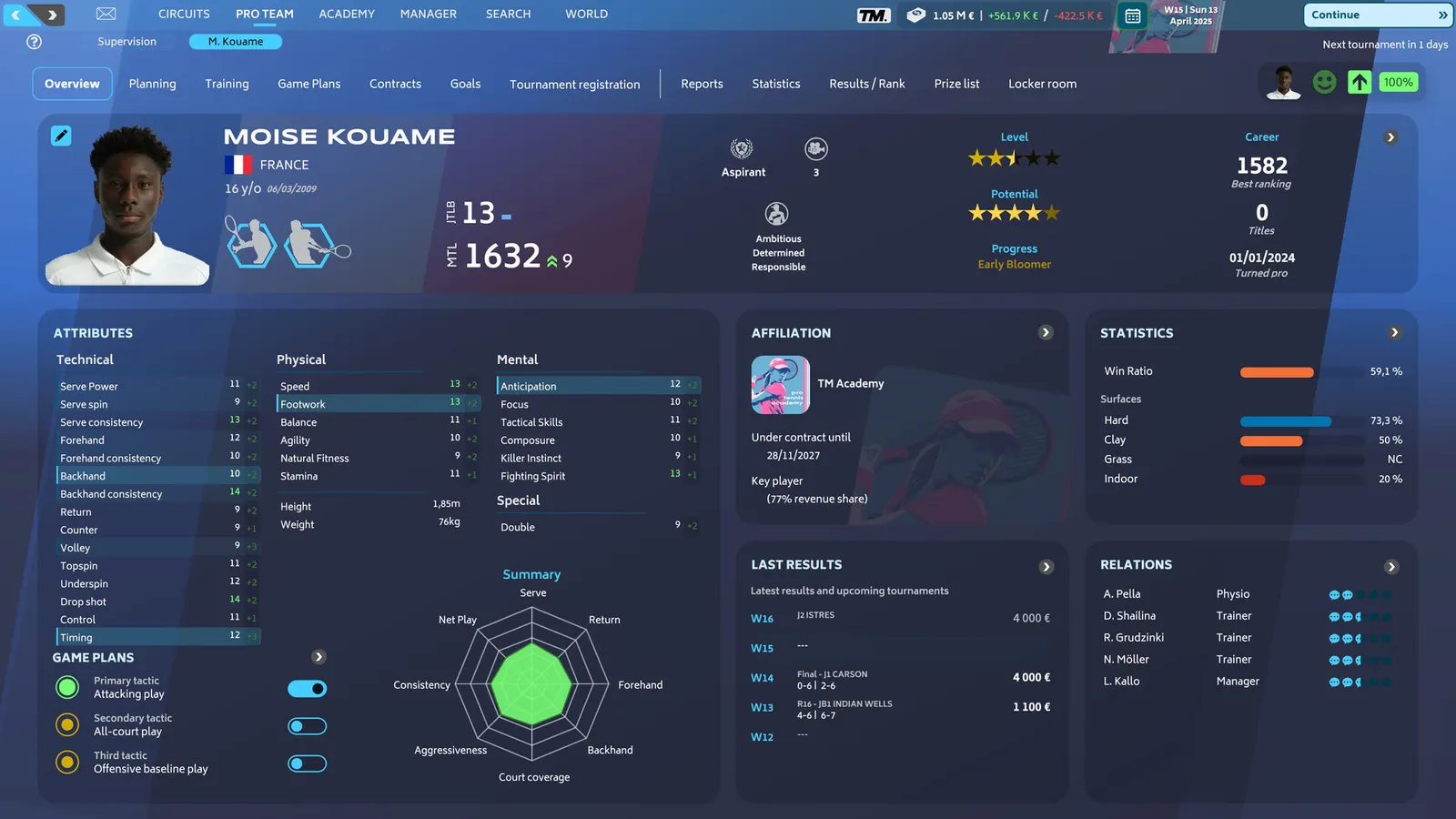 Tennis Manager 25 media 4