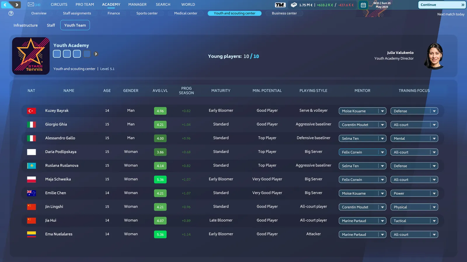 Tennis Manager 25 media 10