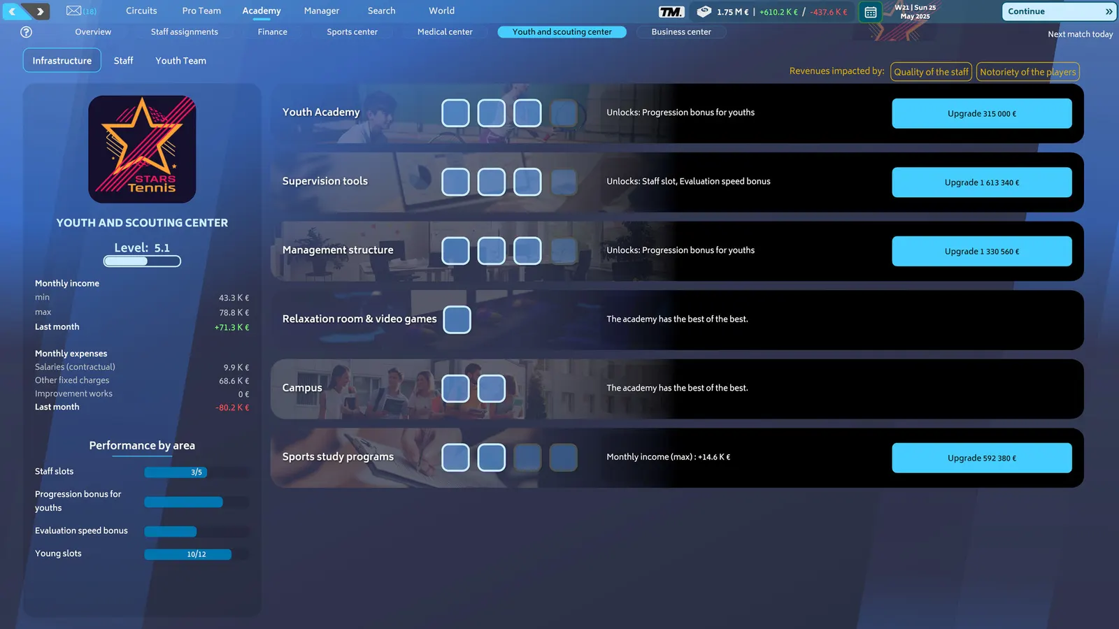 Tennis Manager 25 media 11