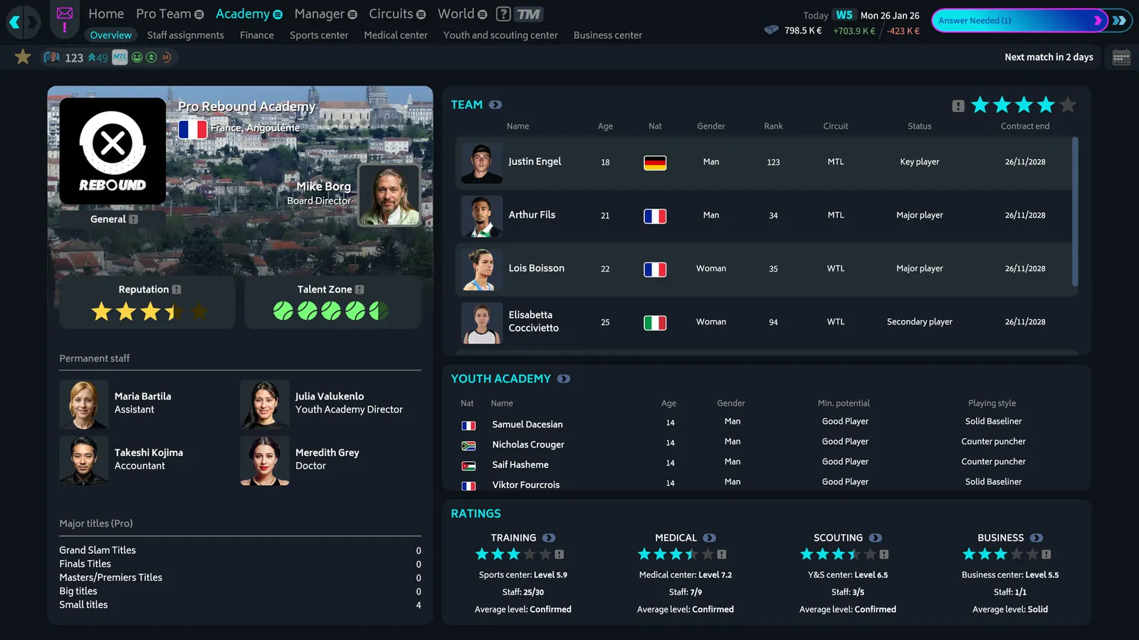 Tennis Manager 26 media 9